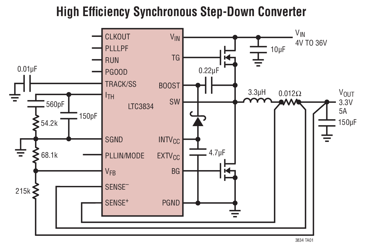 High Efﬁciency Synchronous Step-Down Converter