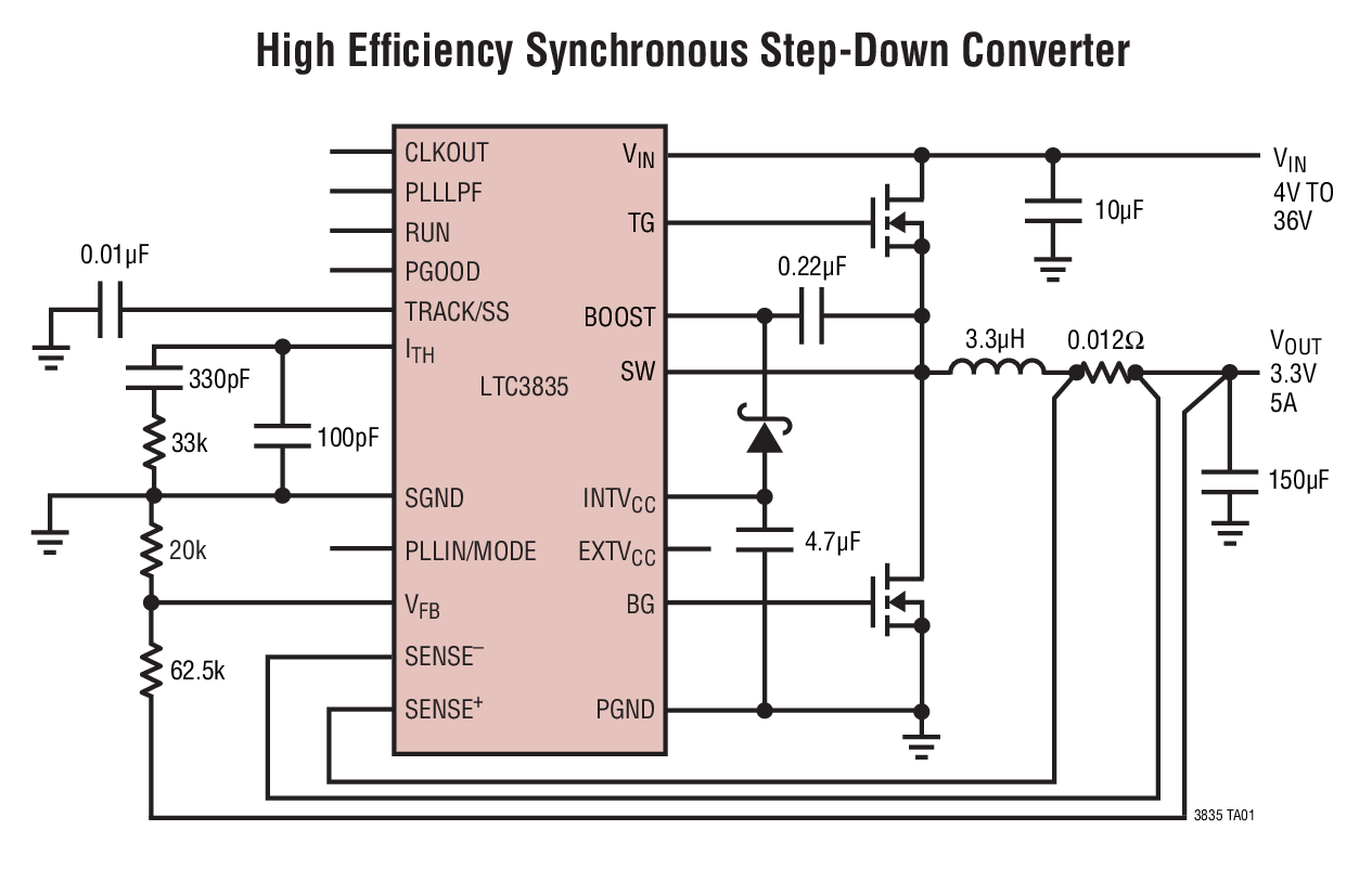 High Efficiency Synchronous Step-Down Converter