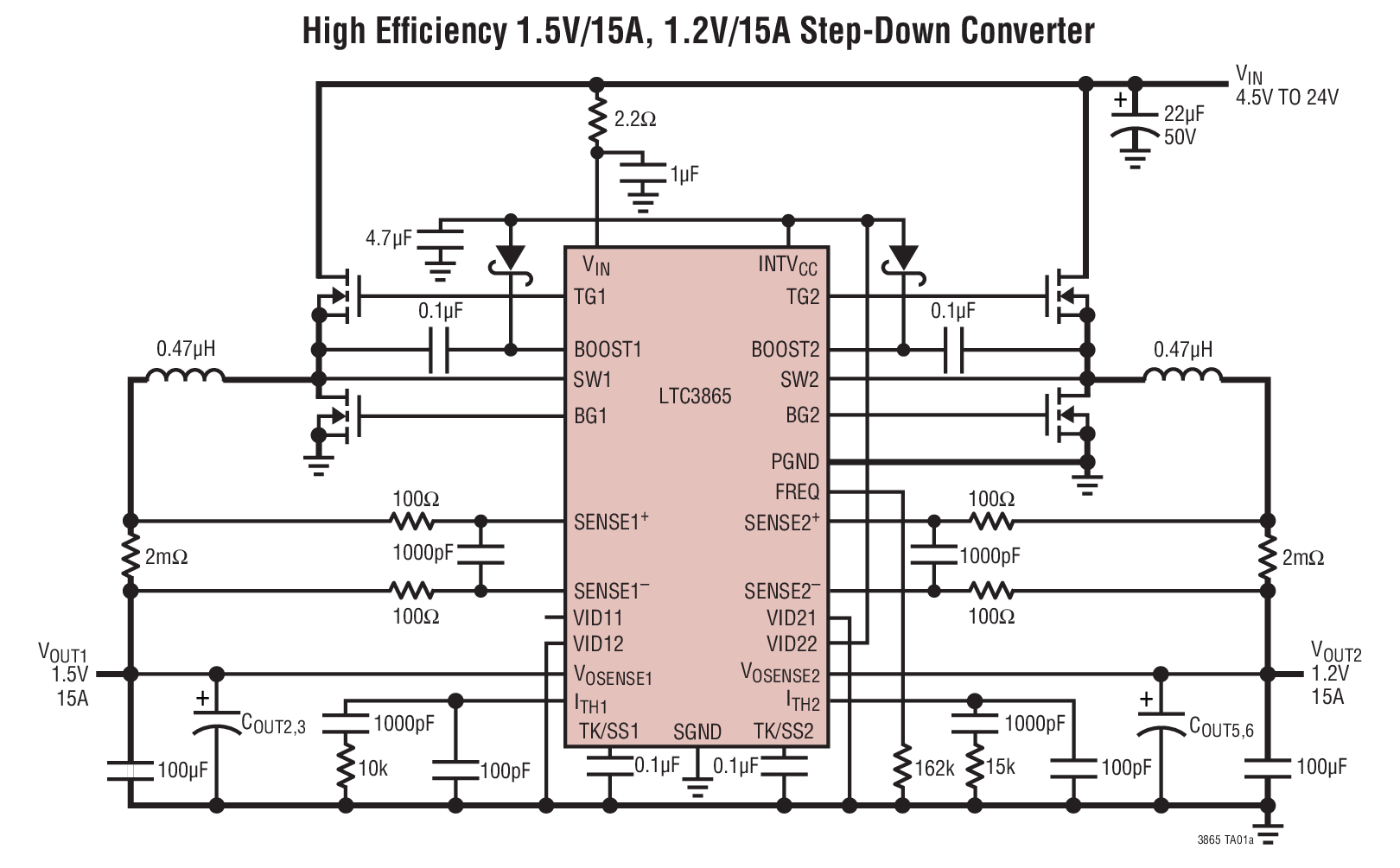 High Efﬁciency 1.5V/15A, 1.2V/15A Step-Down Converter
