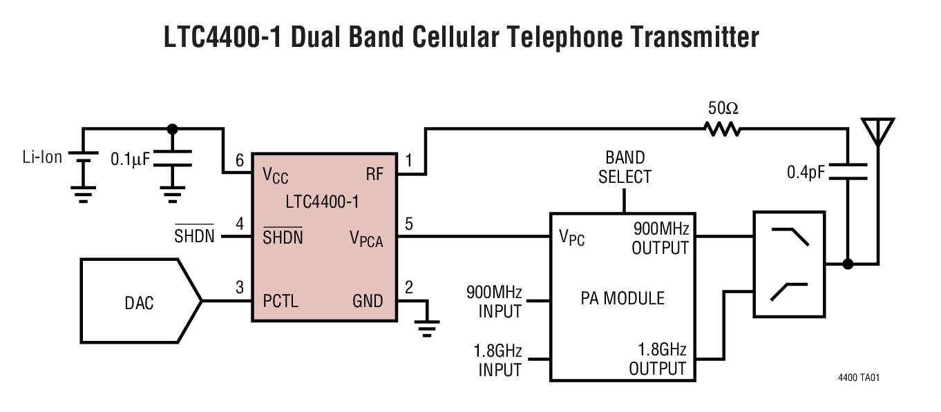 LTC4400-1 Dual Band Cellular Telephone Transmitter