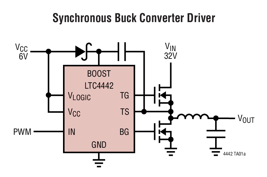 Synchronous Buck Converter Driver