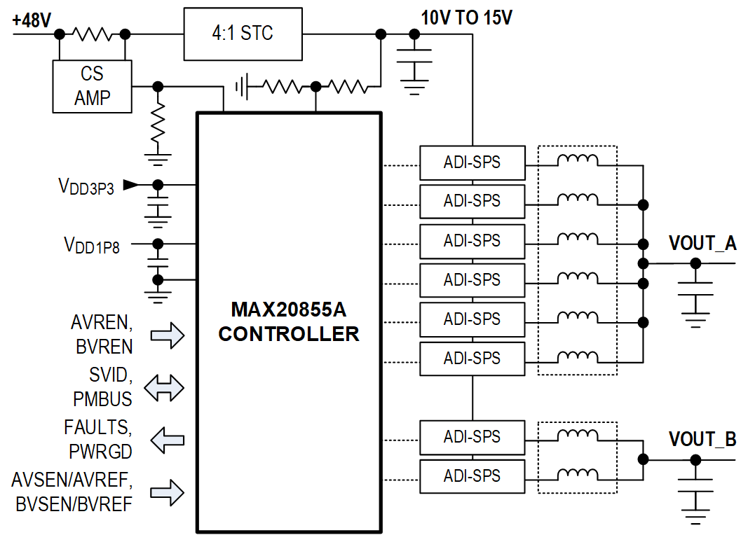 MAX20855A Typical Operating Circuit