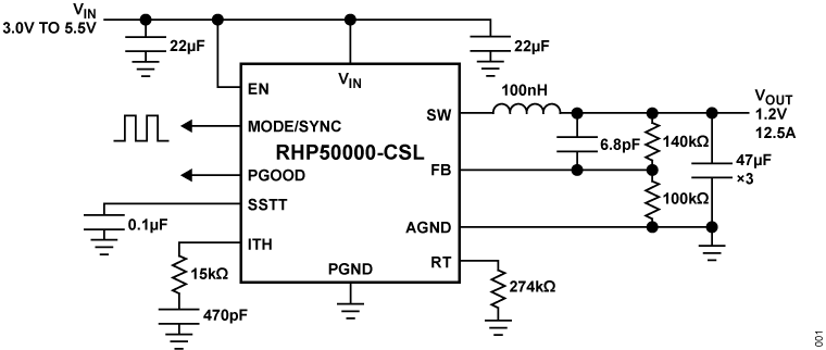 RHP50000-CSL Typlical Application