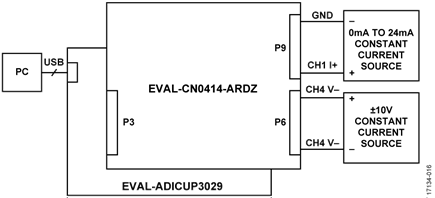 Analog Input Setup Example