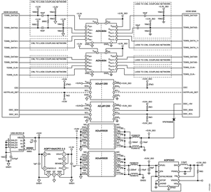 Simplified Circuit Diagram for EVAL-CN0422-EBZ