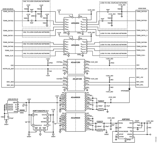 Simplified Circuit Diagram for EVAL-CN0422-EBZ