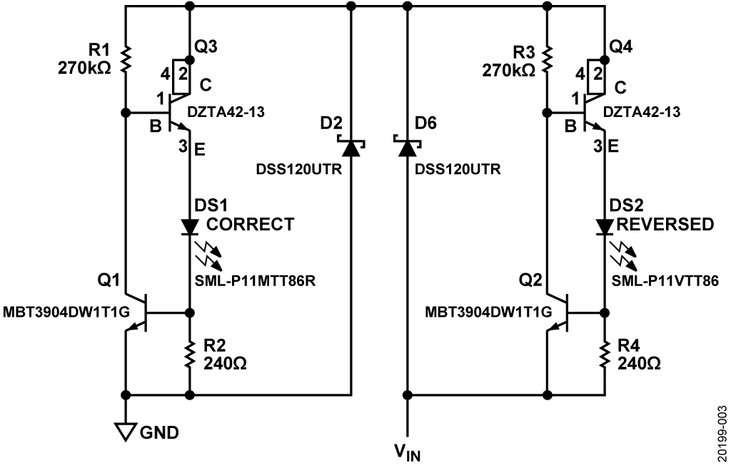 図 3. 極性の表示 