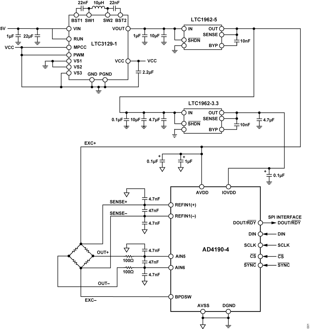 Figure 1. Weigh Scale System Using the AD4190-4 (Simplified Schematic: All Connections Not Shown)