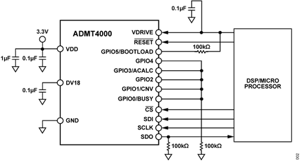 Figure 2. System Configuration for Applications That Do Not Require GPIO Functionality