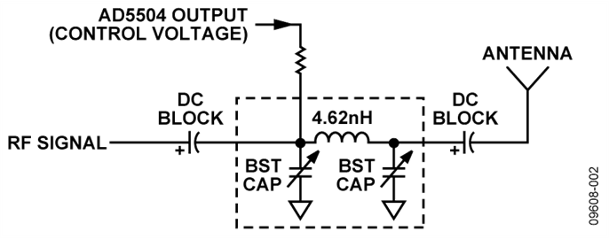 BST Capacitor Equivalent Circuit
