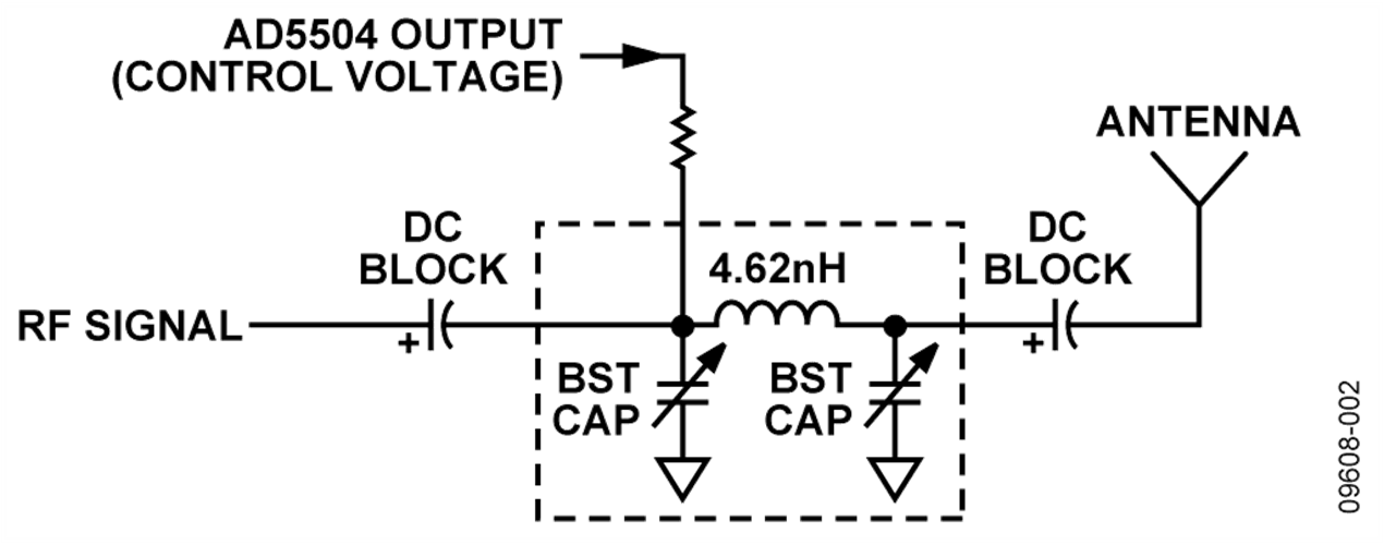 BST Capacitor Equivalent Circuit