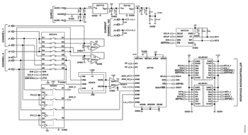 Universal Programmable Analog Front End for Process Control Applications