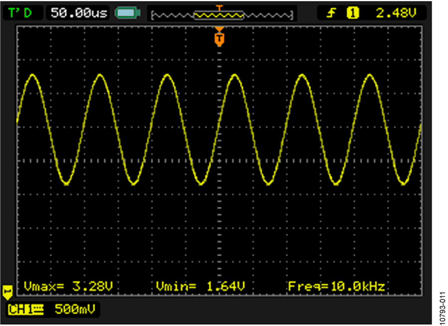 cn0276-10-1024.gif?w=900&thn=1