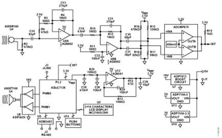 Ultrasonic Distance Sensor