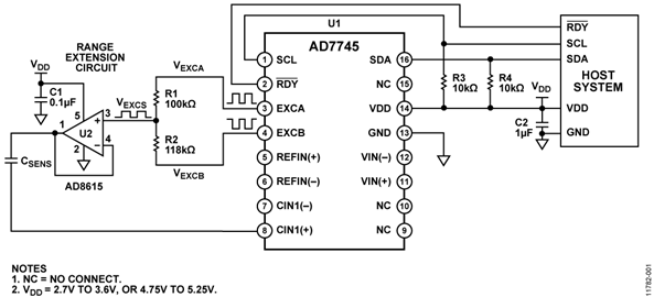 Capacitive Sensing Based Humidity Measurement System