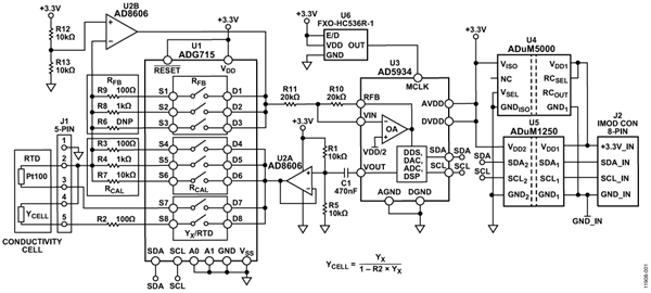 Fully Isolated Data Acquisition System for Conductivity Measurements
