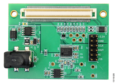 EVAL-CN0368-SDPZ Board
