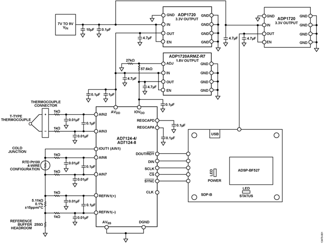 AD7124-4/AD7124-8 Thermocouple Measurement Configuration