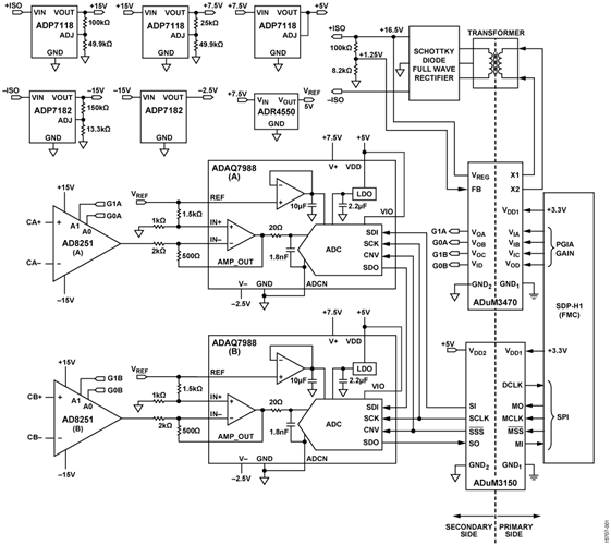CN-0393 Simplified Schematic Diagram