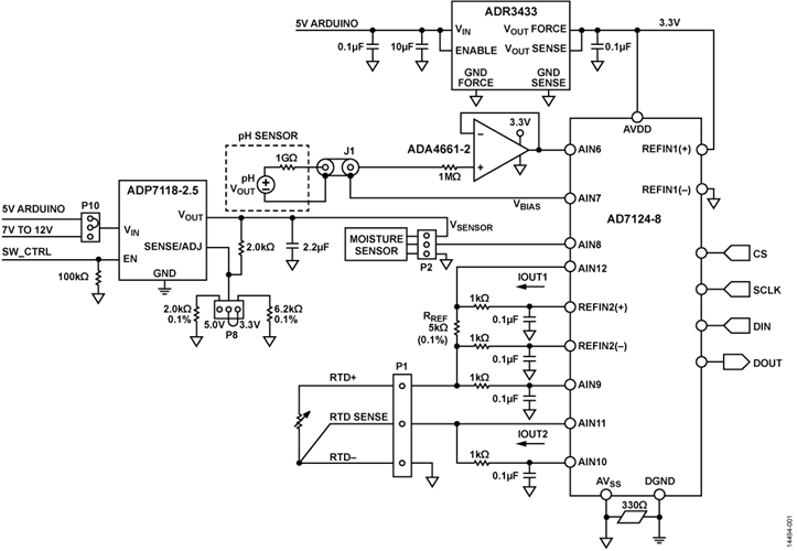 Simplified Circuit Block Diagram