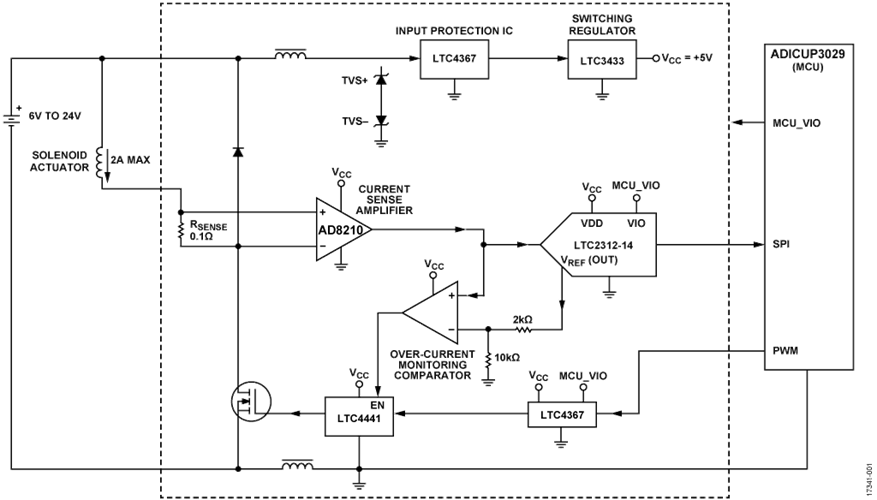 Circuit Diagram
