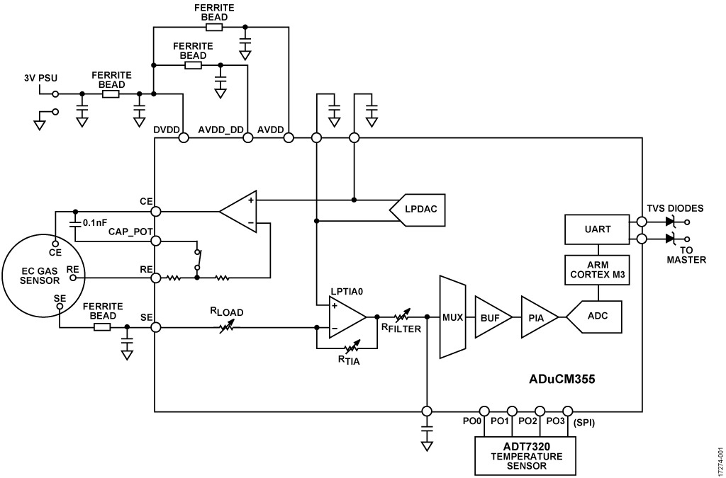 buy sample product image