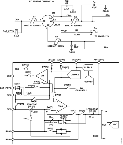 Simplified Circuit Block Diagram