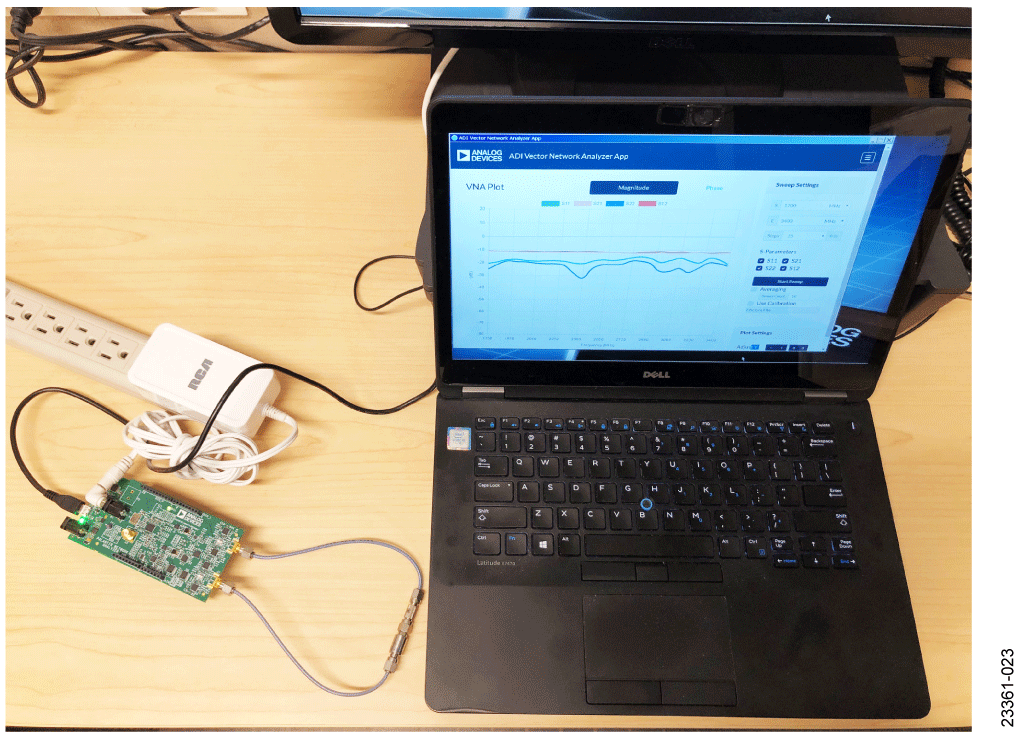 図 23. EVAL-CN0507-ARDZ のテスト・セットアップ