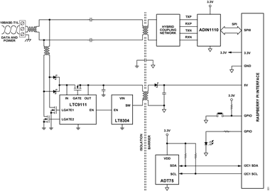 Figure 1. CN0575 Simplified Block Diagram