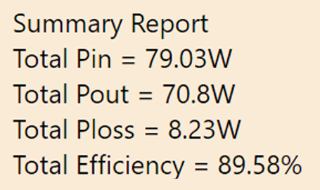 XCXM1802 Low Voltage Efficiency