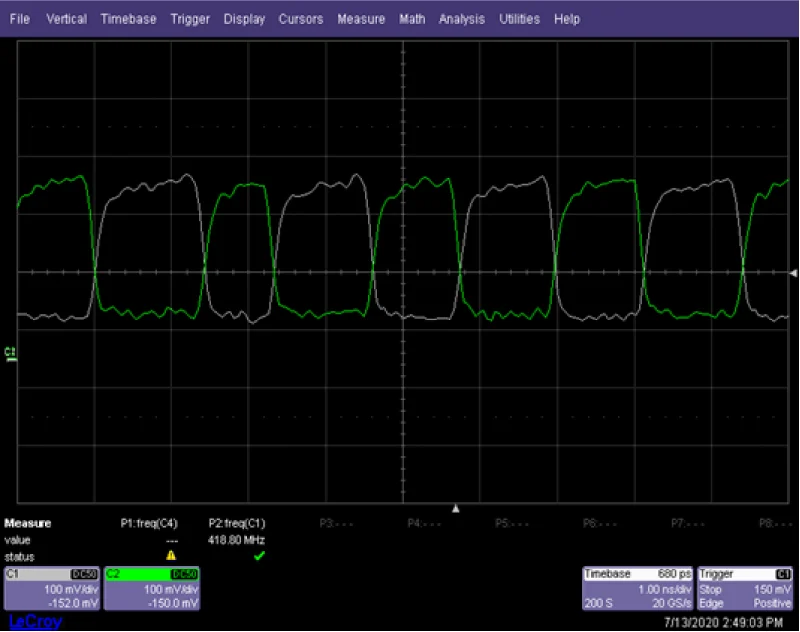 Figure 7. OUT+ and OUT- signal.