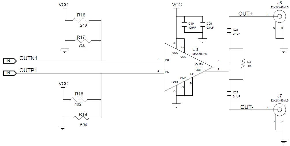 Figure 9.