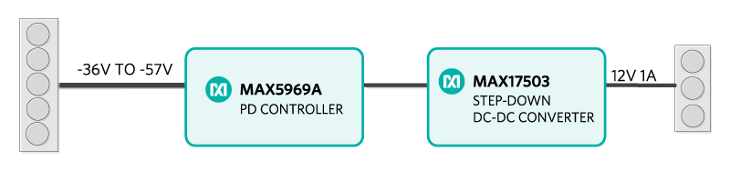 Figure 1. MAXREFDES108# reference design block diagram.