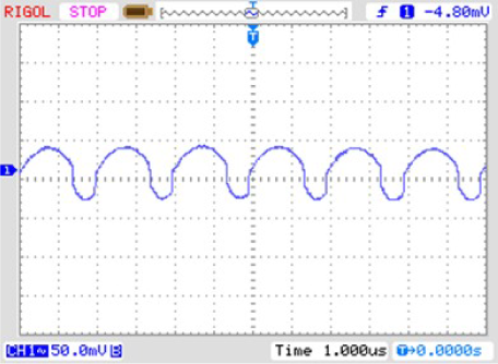 Figure 11. Output ripple at 5mA load