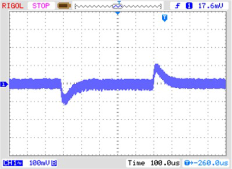 Figure 14. Load transient response when load steps between 600mA and 1A