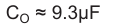 Equation.