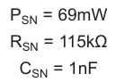 Equation.
