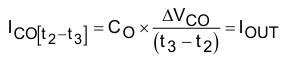 Equation.