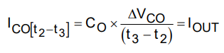 Equation 75