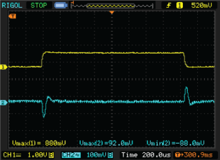 Figure 4. Transient response when load steps from 5mA to 800mA