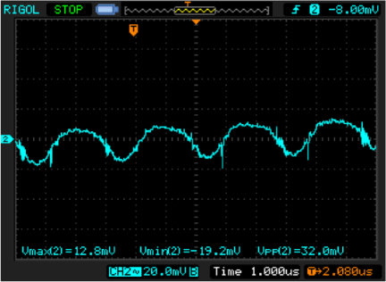 Figure 3. Output ripple at 8A load