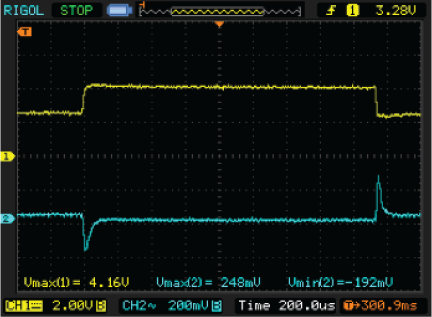 Figure 5. Transient response when load steps from 4.8A to 8A