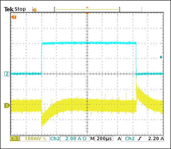 Figure 4. Transient response when load steps from 5mA to 4A.
