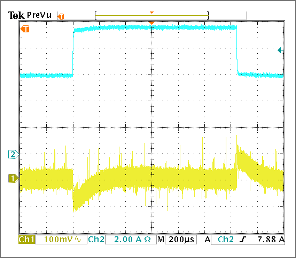 Figure 5. Transient response when load steps from 6A to 10A.