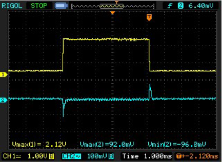 Figure 10. Transient response when load steps from 200mA to 2A in DCM MODE