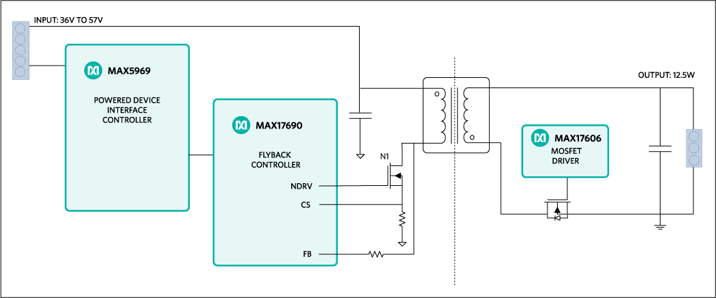 Figure 1. The MAXREFDES128 reference design block diagram
