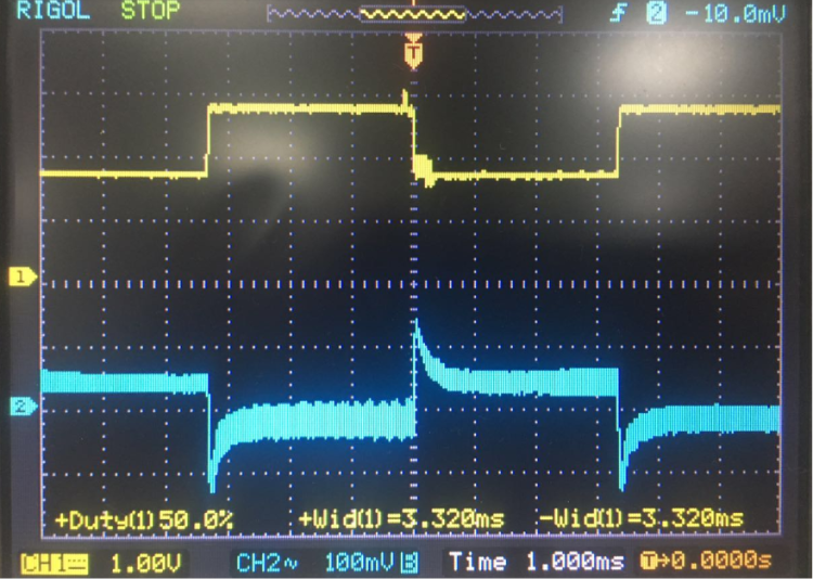 Figure 11. Load transient response when load steps between 1500mA and 2500mA