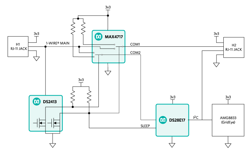 Block diagram of MAXREFDES131#.