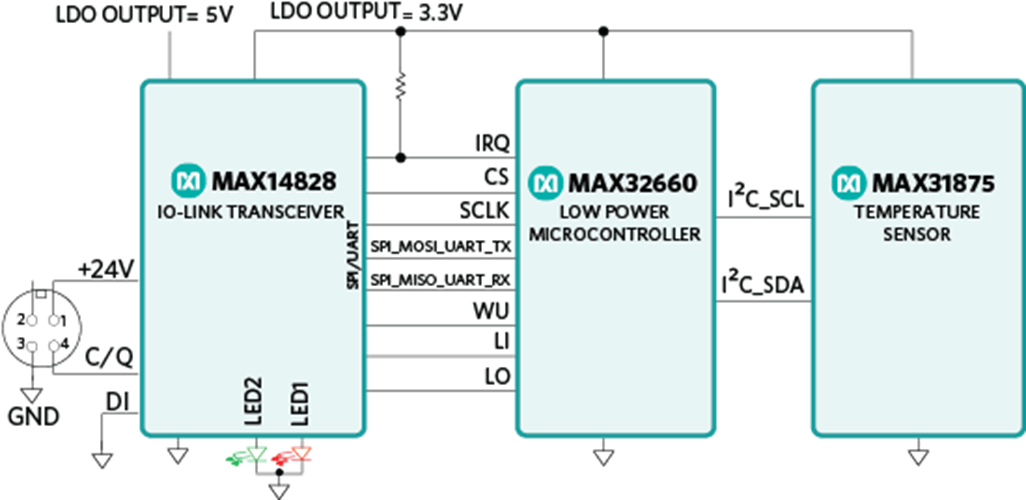 MAXREFDES164