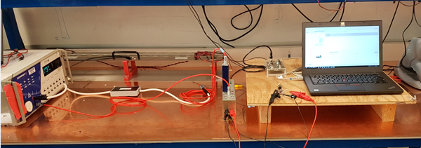 Figure 6.Surge testing.